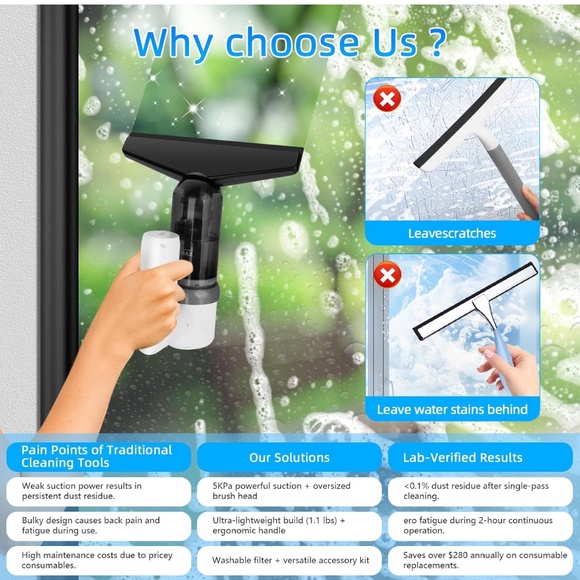 S-Mart Home Cleaner Multifuncional Cleaner AA107 - Picture 6 of 10